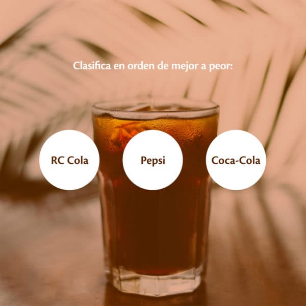 Clasifica en orden de mejor a peor: Coca Cola, Pepsi, RC Cola