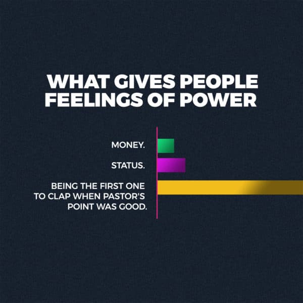 What gives people feelings of power. Money. Status. Being the first one to clap when Pastor's point was good.