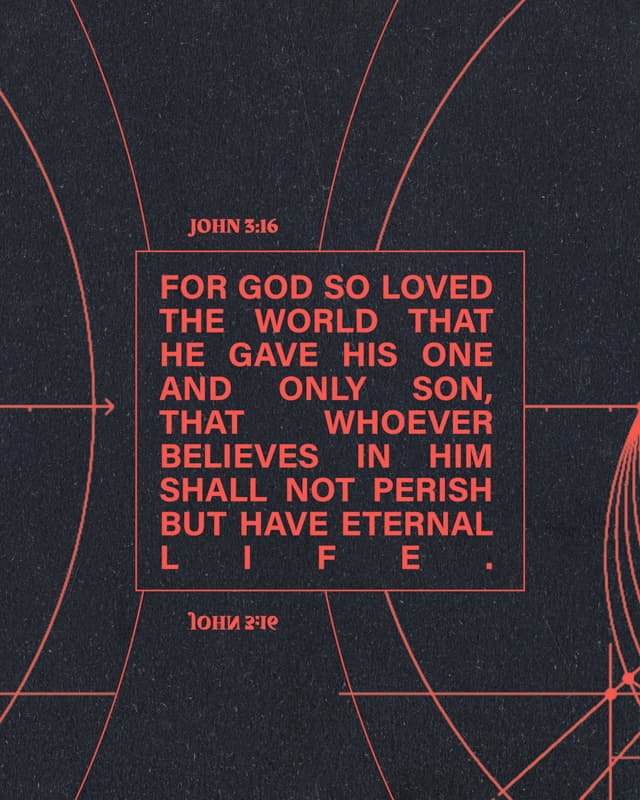 Scripture Posts