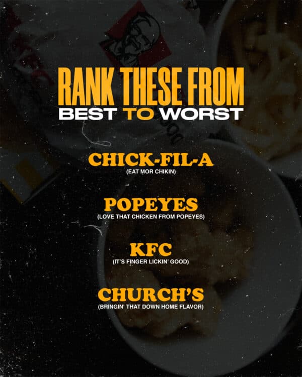 Rank these from best to worst: Chick-fil-a, Popeyes, KFC, Church's