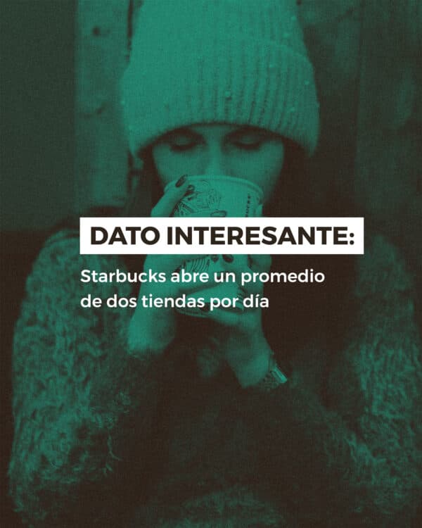Dato interesante: Starbucks abre un promedio de dos tiendas por día.