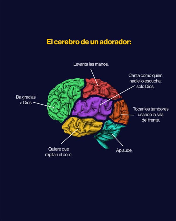 El cerebro de un adorador: Levanta las manos. Quiere que repitan el coro. Aplaude.Canta como quien nadie lo escucha, sólo Dios. Tocar los tambores usando la silla del frente. Da gracias a Dios.