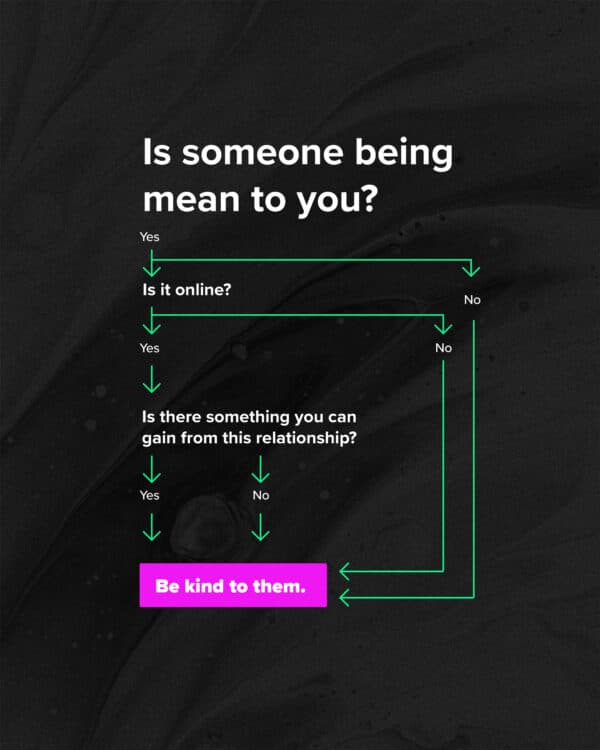 Is someone being mean to you? - Yes - No - Is it online? - Yes - No - Is there something you can gain from this relationship? - Yes - No - Be kind to them.