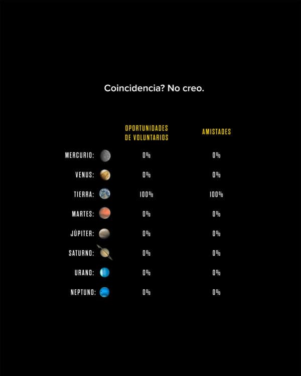 Coincidencia? No creo.