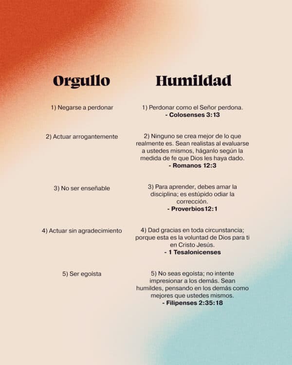 Orgullo/Humildad