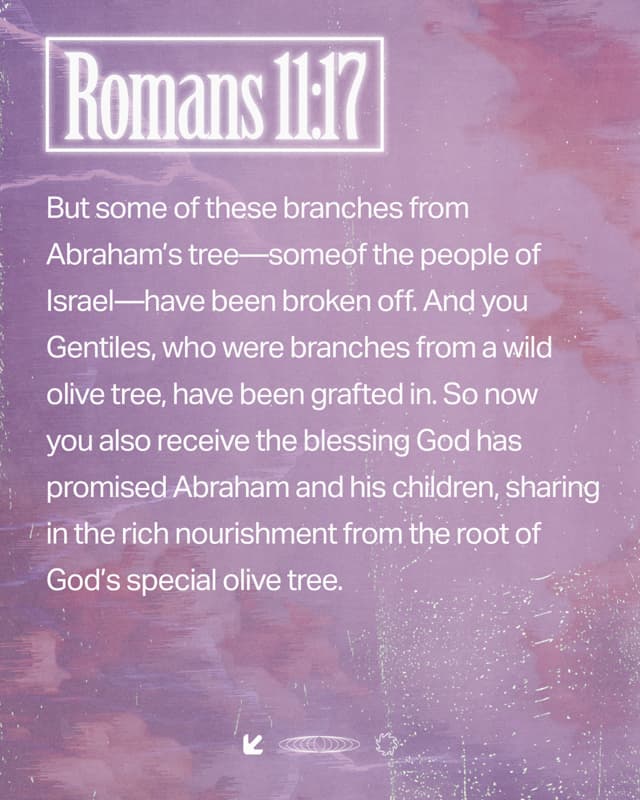 Scripture Posts