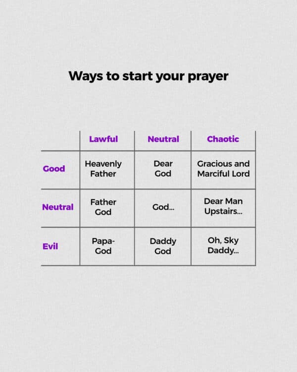 D&D Ways to Start a Prayer