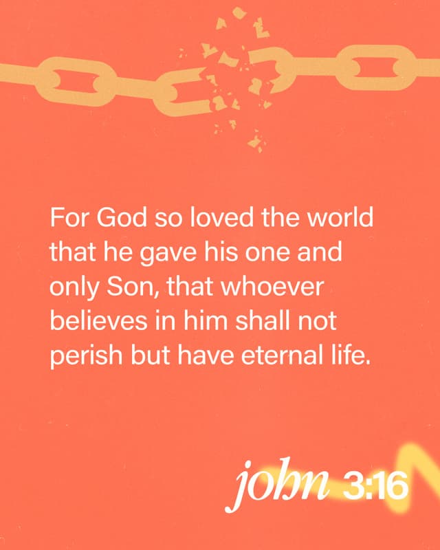 Scripture Posts