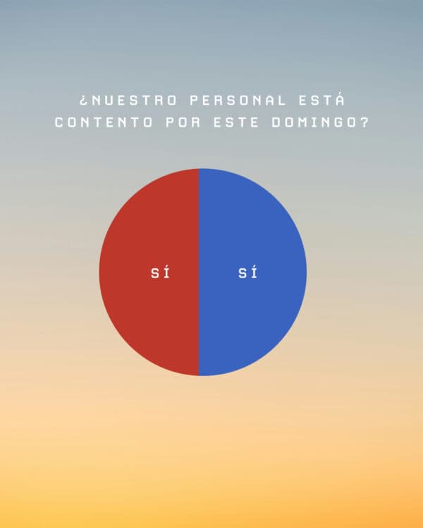 ¿Nuestro personal está contento por este domingo? Sí