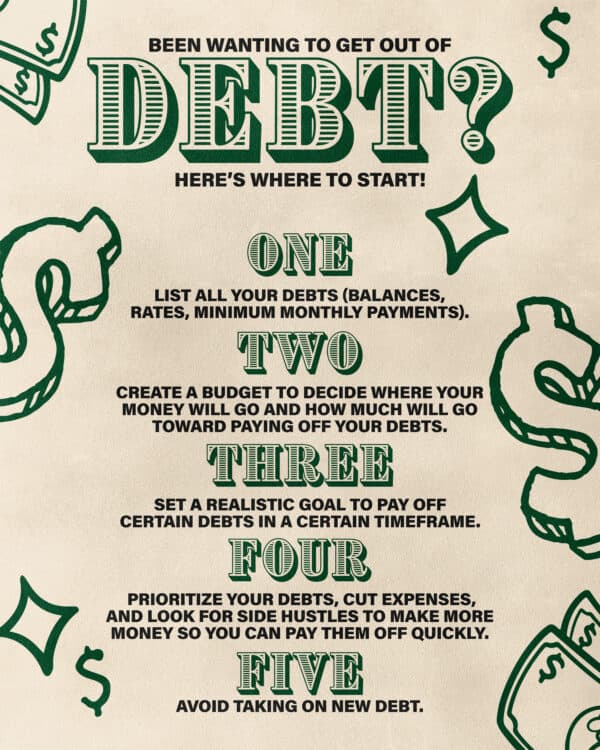 Been wanting to get out of debt? Here's where to start!
