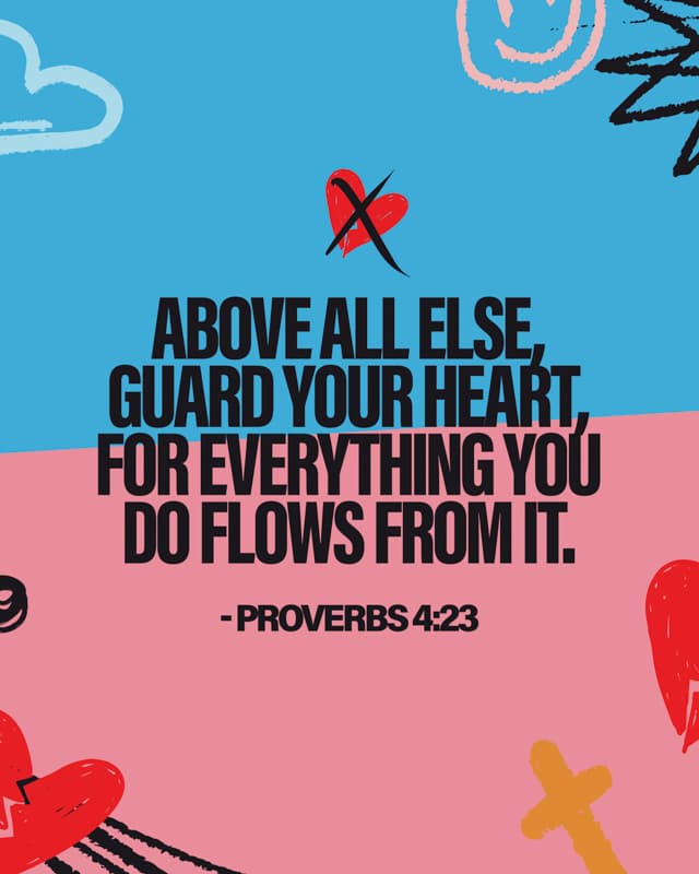 Scripture Posts